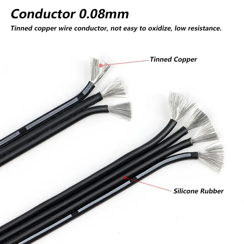 1~10m 30/28/26/24/22/20 AWG So - Wire 22 Gauge Copper ulasan dan harga